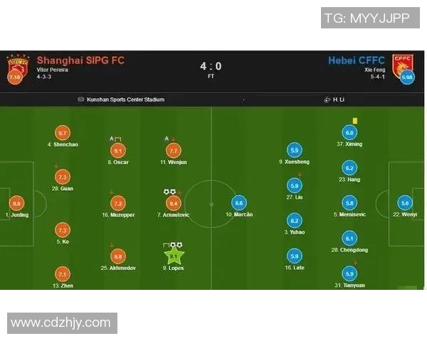重庆篮球队与武汉篮球队赛后复盘分析比赛经验与战术调整探讨