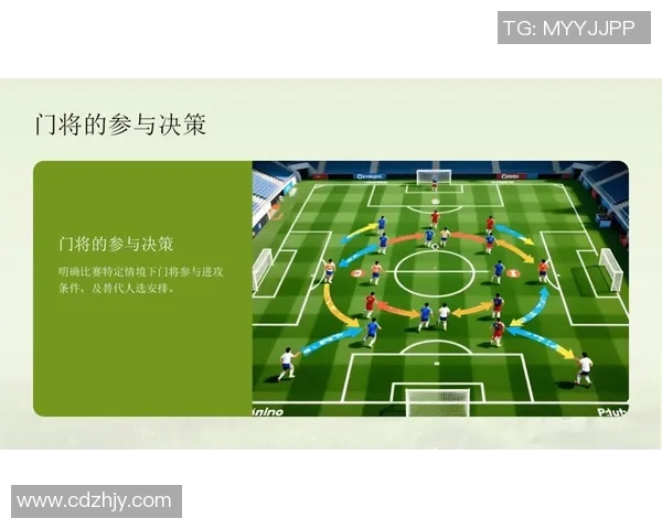 足球教练fm：提升战术素养与团队协作的全新训练方法探索