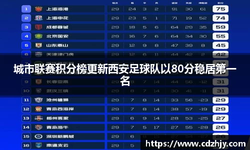 雷火竞技平台