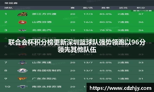 雷火竞技平台