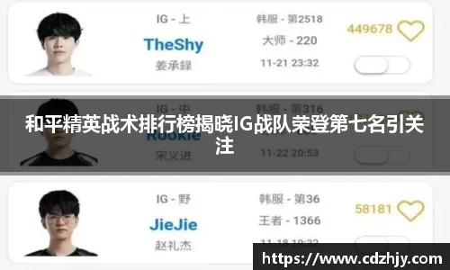 和平精英战术排行榜揭晓IG战队荣登第七名引关注