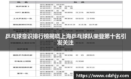 乒乓球意识排行榜揭晓上海乒乓球队荣登第十名引发关注