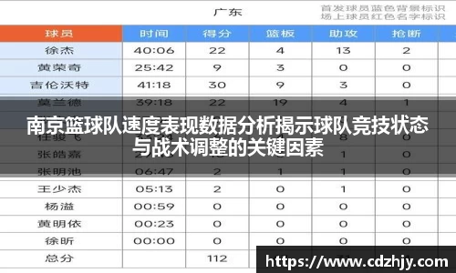 雷火竞技平台