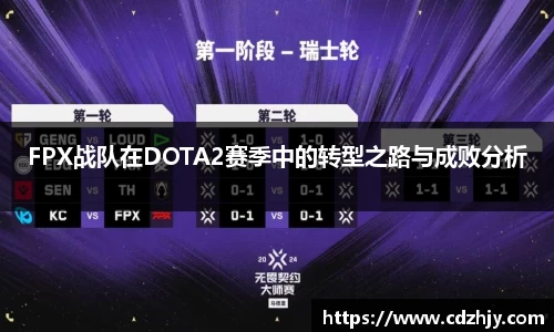 雷火竞技平台