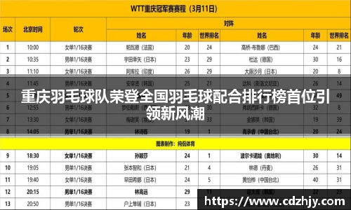 重庆羽毛球队荣登全国羽毛球配合排行榜首位引领新风潮
